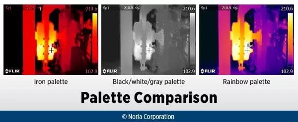Palette Comparison