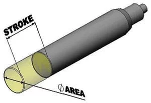 Fixed displaced volume – single-acting pump